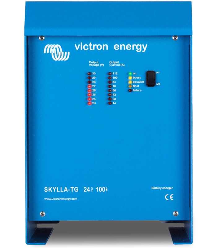 Skylla-TG 24/80(1+1) 230V