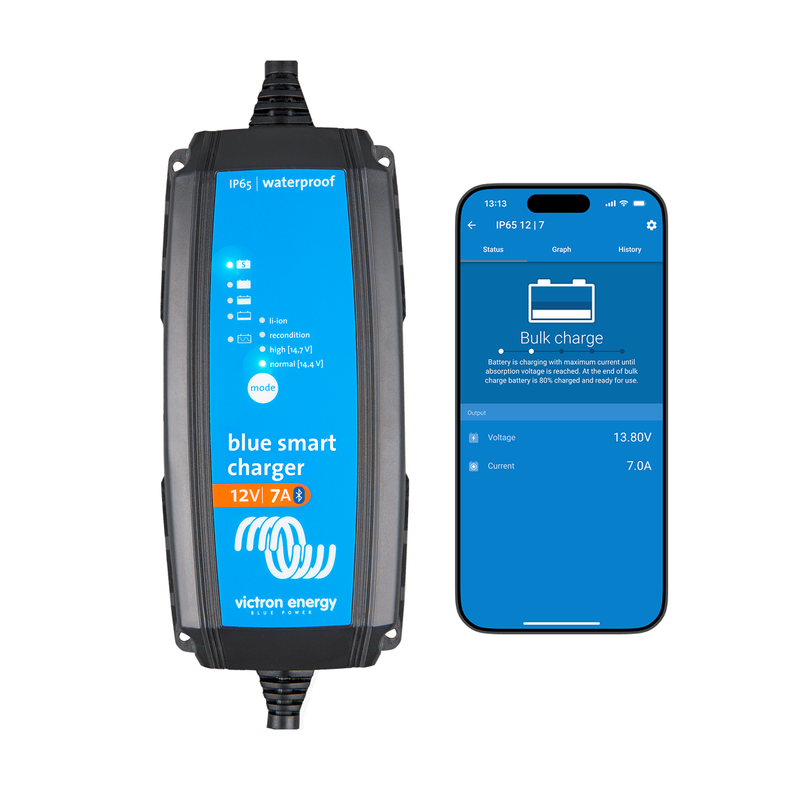 Blue Smart IP65 Ladegerät - 230V , EU Flachstecker (CEE 7/17) , 12V , Blue Smart IP65 Charger 12/10(1) 230V CEE 7/17 Retail_1