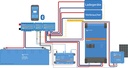 LiFePO4-Smart_NG_Systembeispiel_1.jpg