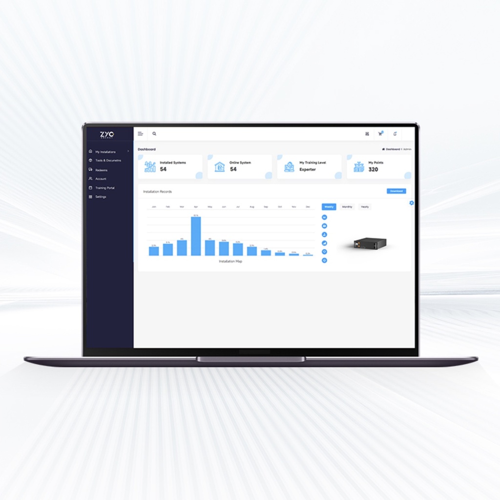 ZYC-SIMPO-WiFi-Monitoring.jpg