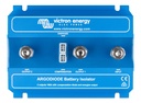 main image for ARG160201020  [#385]