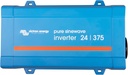 main image for PIN243750510 [#20082]