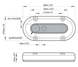 Scanstrut DS-MULTI Kabel-Durchführung IP68