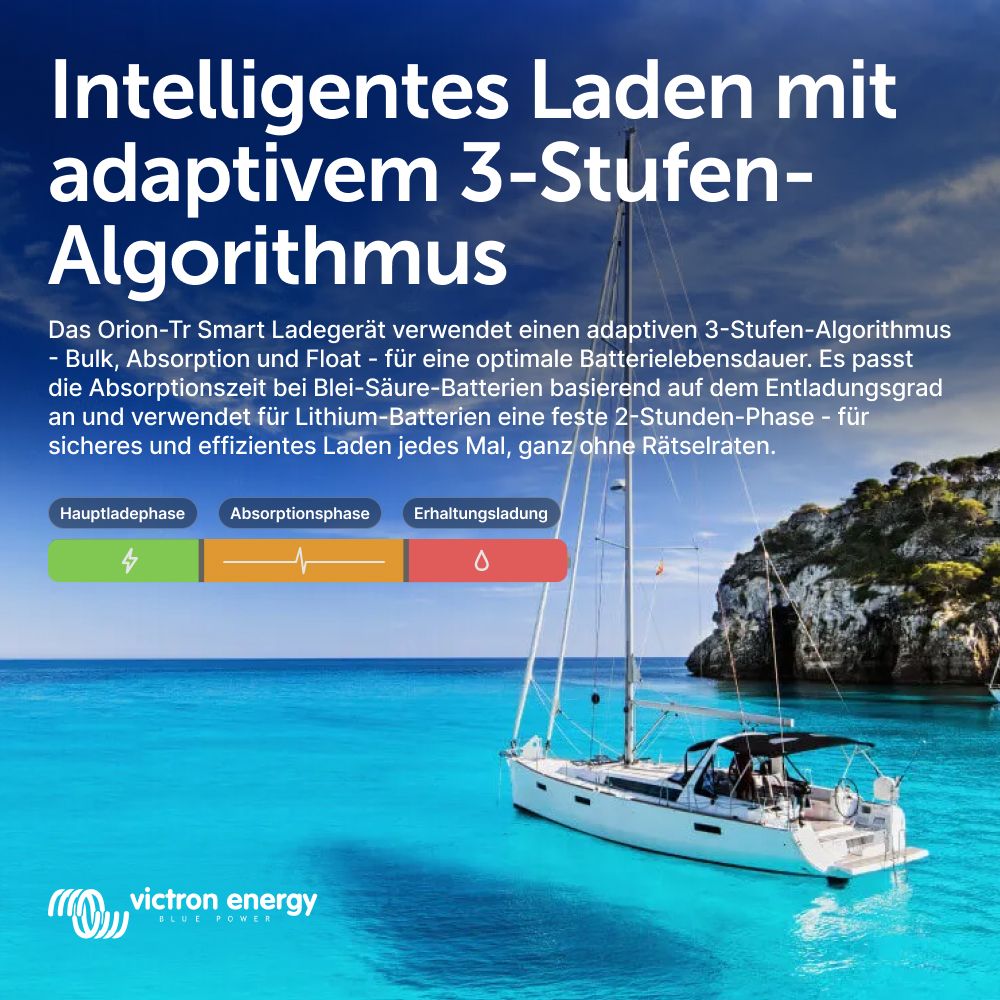Victron-Energy_offgridshop-eu_Orion-TR-Smart_Marketingimg_4.jpeg