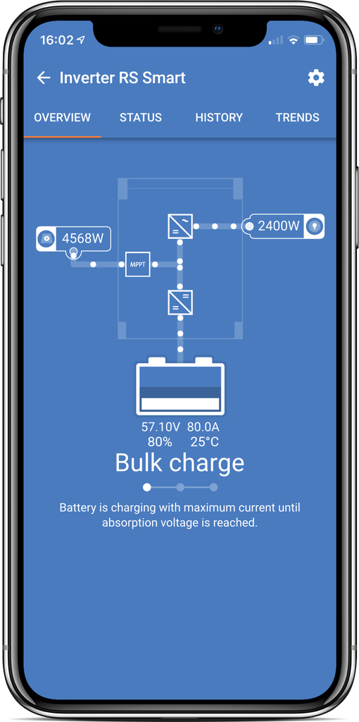 PIN482601000_Inverter20RS2048V-6000VA20Smart20Solar20VictronConnect20overview.png