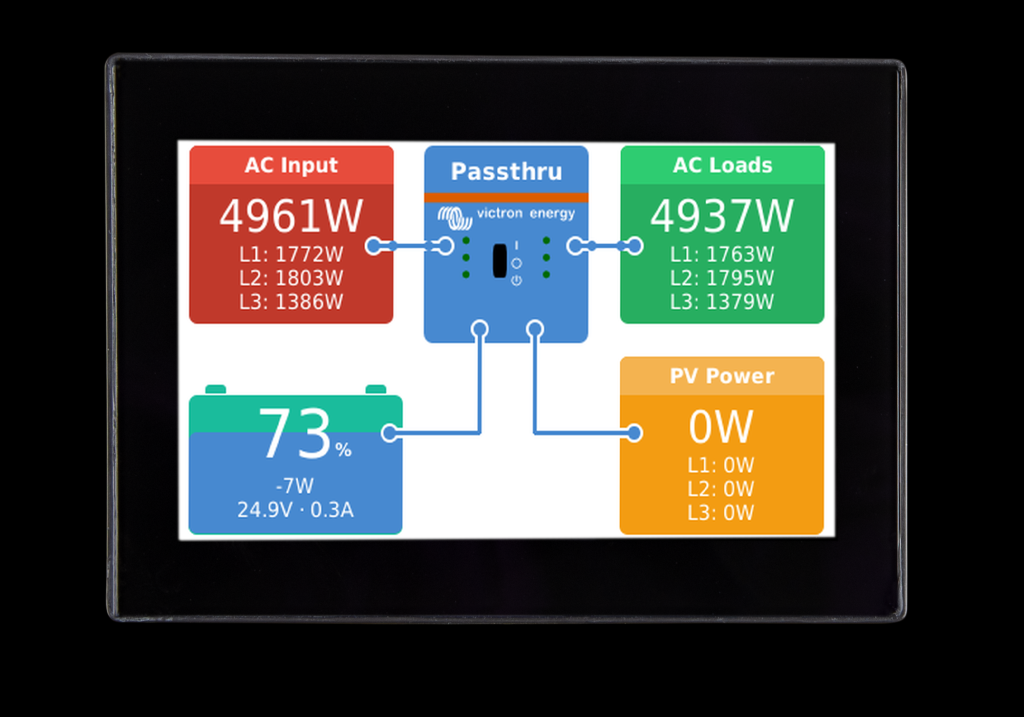 CANvu20GX20display20on.png