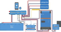 LiFePO4-Smart_NG_Systembeispiel_1.jpg