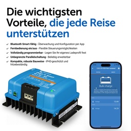 Victron-Energy_offgridshop-eu_Orion-TR-Smart_Marketingimg_5.jpeg