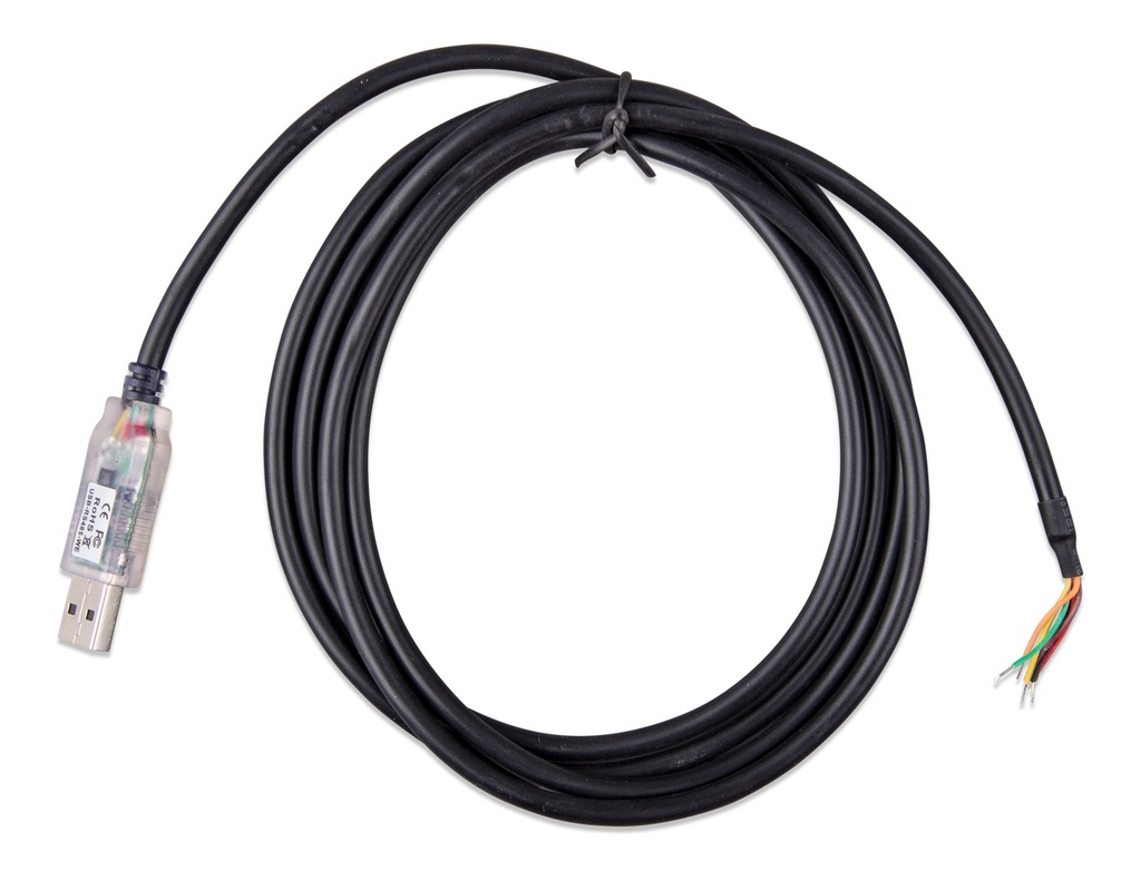 RS485 & RS232 Interfaces