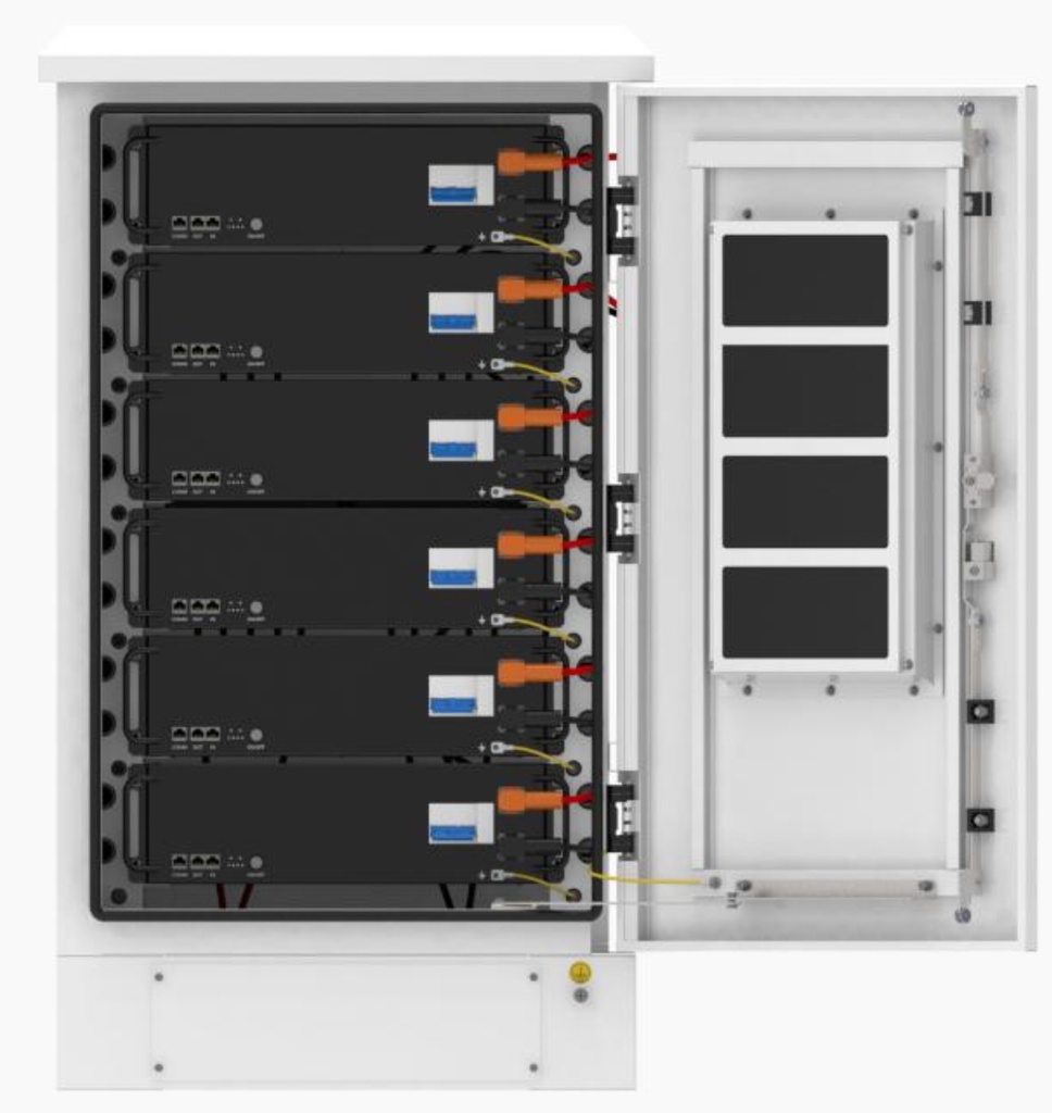 ZYC Energy SIMPO Batterie-Schrank (vorverkabelt) OUTDOOR 6x SIMPO 5000