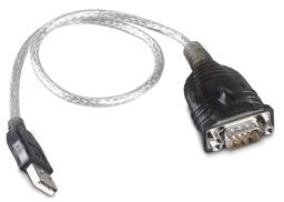 RS485 & RS232 Interfaces