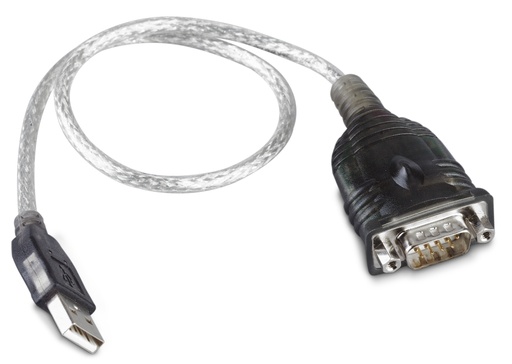 RS485 & RS232 Interfaces
