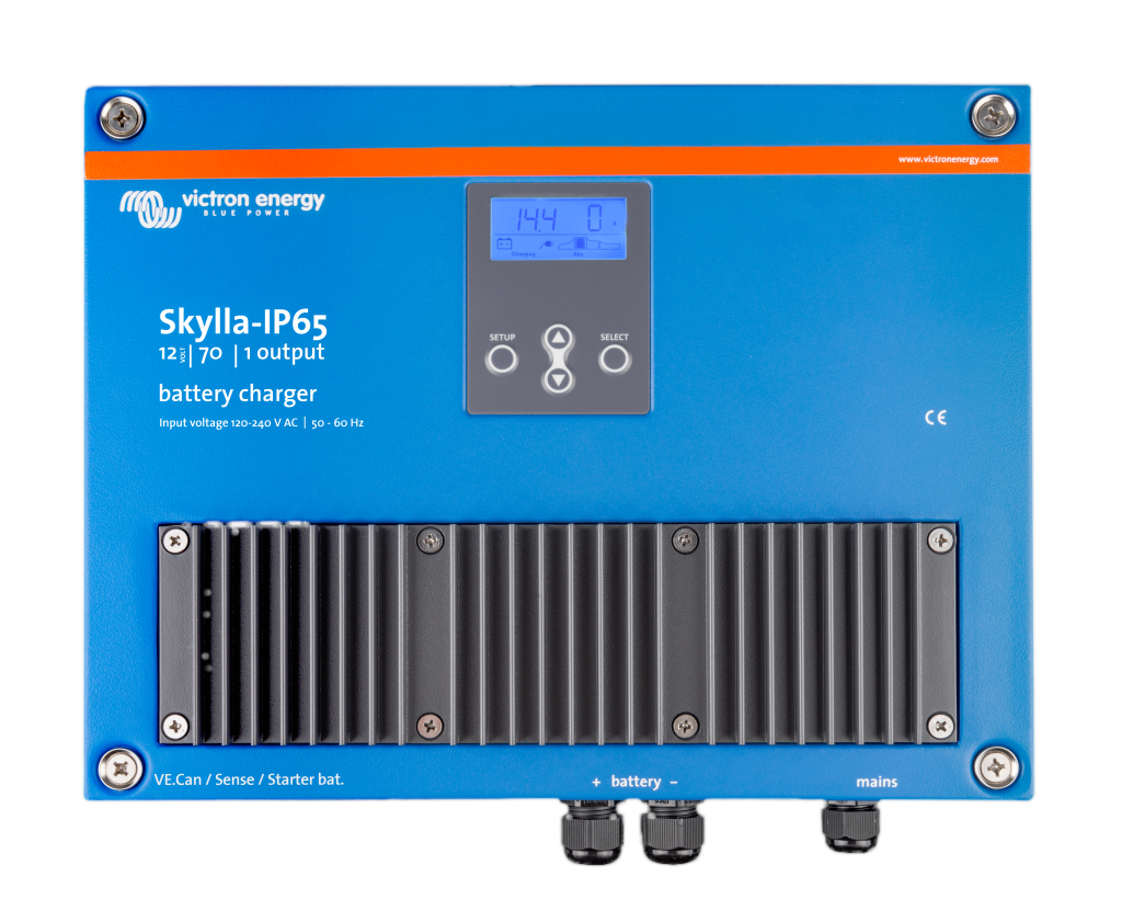 Skylla-IP65