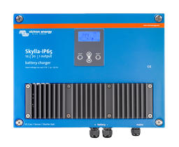 Skylla-IP65