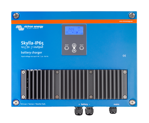 Skylla-IP65